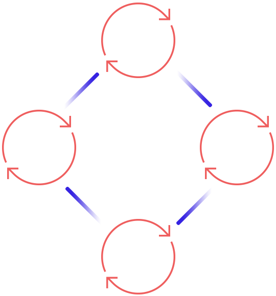 https://seoacademygreece.gr/wp-content/uploads/2020/10/process_scheme.png